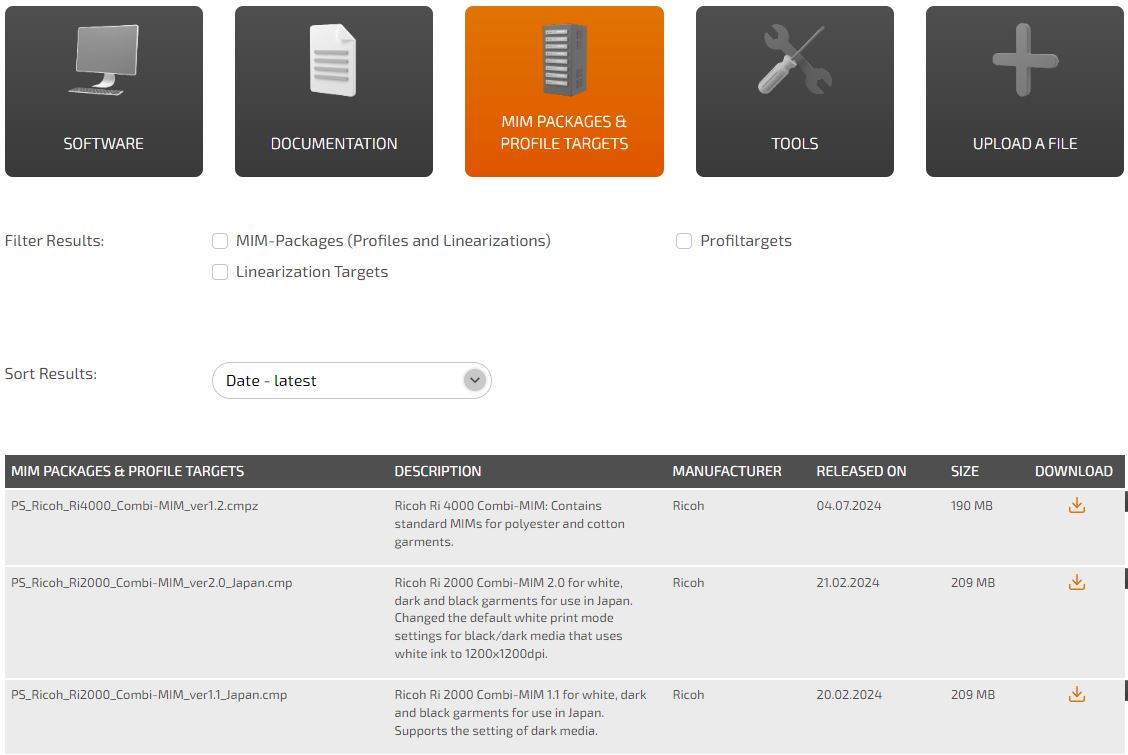 Mim Tips Tips and Tricks for MIM’s – Part 1: What are MIM’s and where I do get ...