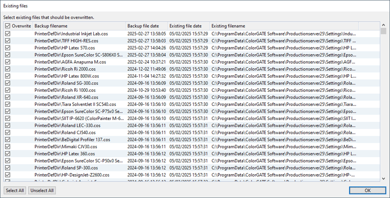 Existing files