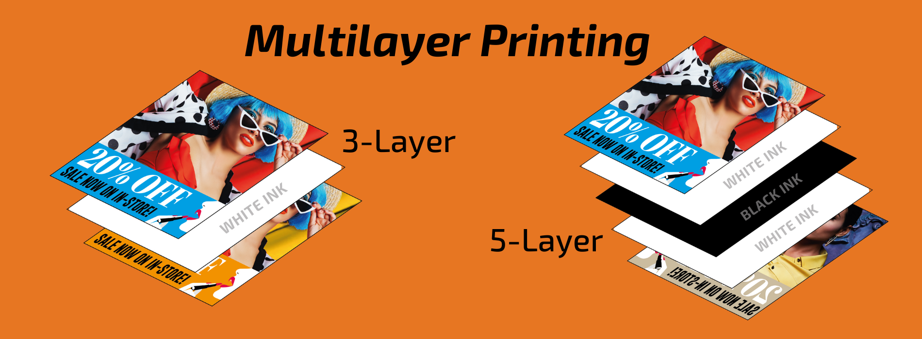 Print More Accurately and Efficiently With the New Multilayer Printing From ColorGATE