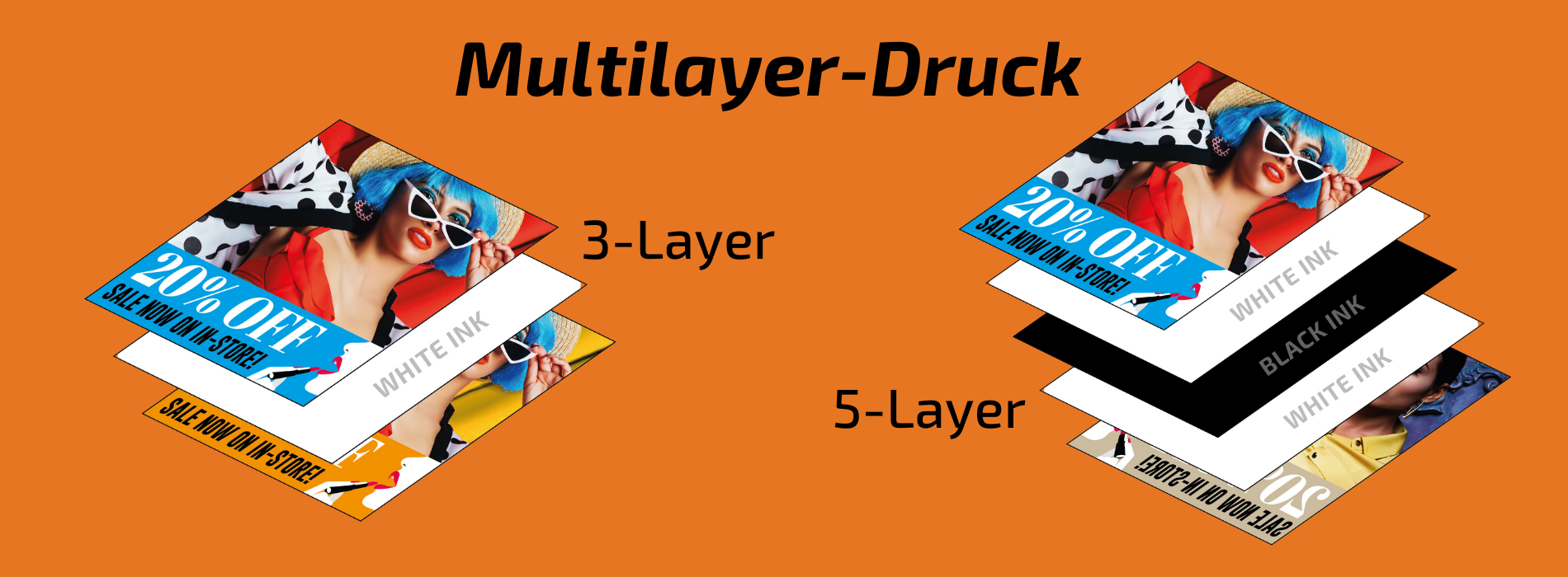 Noch präziser und effizienter drucken mit dem neuen Multilayer-Druck von ColorGATE